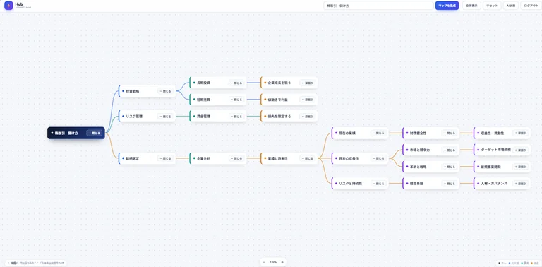 Hub AIマインドマップ スクリーンショット