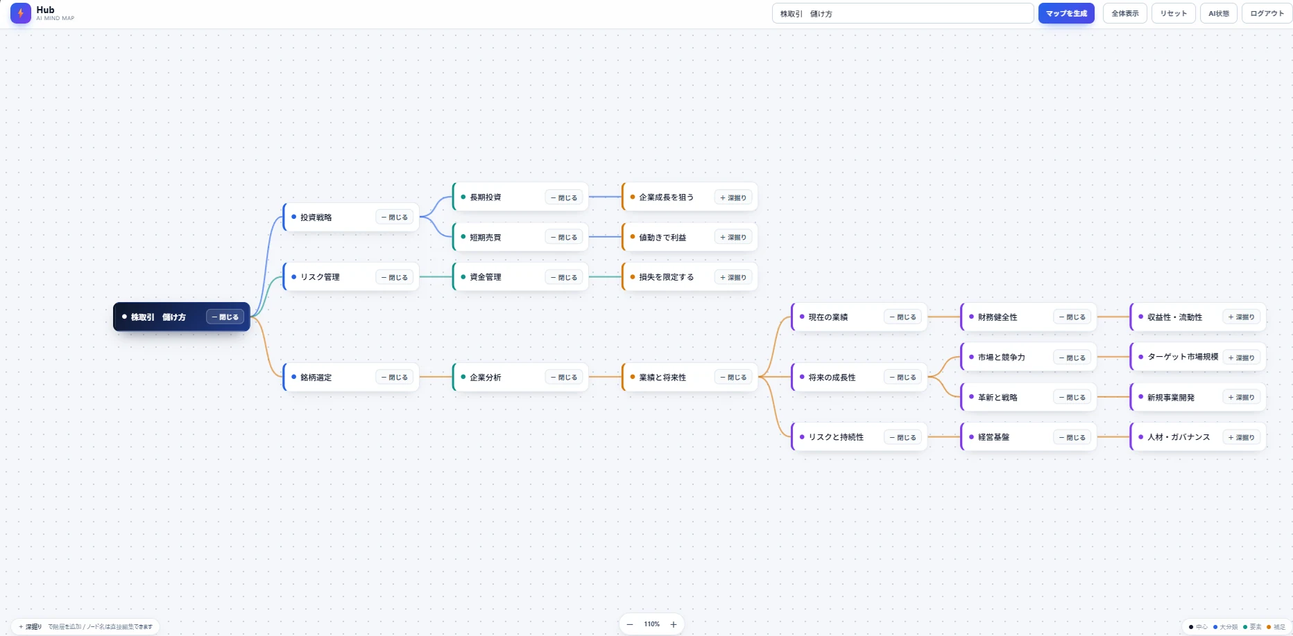 Hub AIマインドマップ 原寸プレビュー